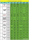 辽宁汉语言文学专业大学排名一览表（附分数线）