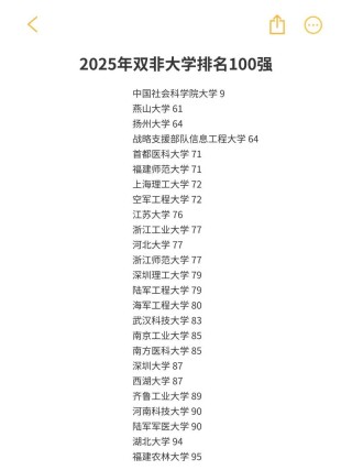 内蒙古双非大学有哪些 附具体名单一览表