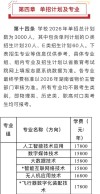 广西科技职业学院在湖南2026各专业招生人数、录取分数线（附：招生计划表）