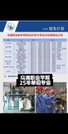 2025年乌海职业技术学院在内蒙古录取分数线是多少（2025~2023近三年分数位次）