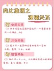 巧借类比，避免尴尬