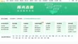 2026免费模拟高考志愿填报入口在哪？各省官方平台汇总