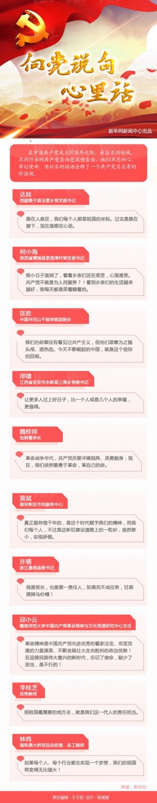 “青春心向党，建功新时代”——我最喜爱的格言警句（二）