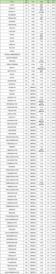 广西数据计算及应用专业大学排名及分数线（2026最新名单）