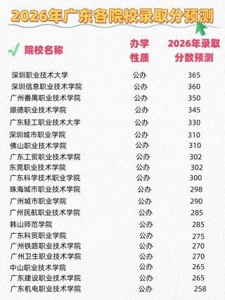 广东高考物理类排名378000-379000位次能上什么大学（2026）