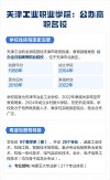 天津工业职业学院在江西2026各专业招生人数、录取分数线（附：招生计划表）