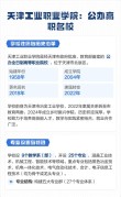 天津工业职业学院在江西2026各专业招生人数、录取分数线（附：招生计划表）