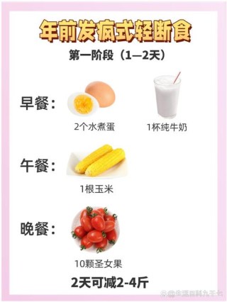 新禁食快速减肥法 1日减3斤