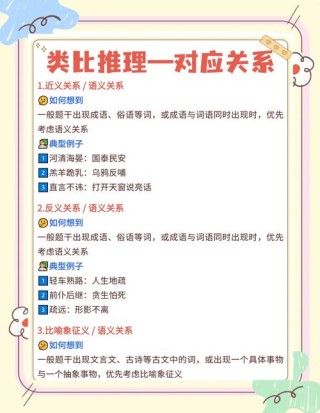 类比论证，让说理更形象