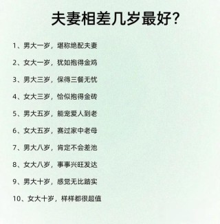 夫妻间的最佳距离