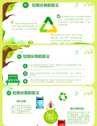 创卫科普 | 垃圾分类有诀窍，口诀儿歌来帮你！