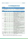 2026重庆中医药学院在黑龙江各专业招生人数、录取分数线（附：招生计划表）