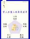 穷人喜欢富人的样子，
富人坚持穷人的生活