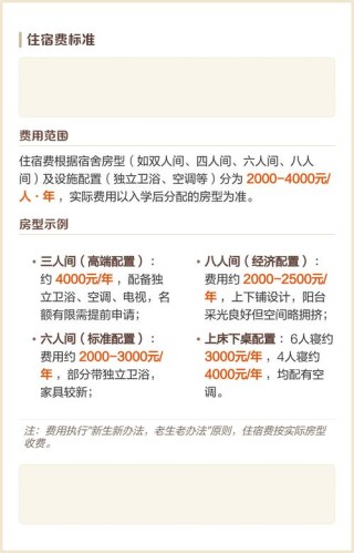 沈阳工学院学费多少钱一年2026（2025收费标准）