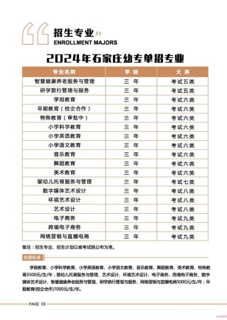 石家庄幼儿师范高等专科学校在陕西录取位次、分数线、招生人数「2023-2025招生计划」