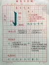 集中一点垂钓钩 （打一字）