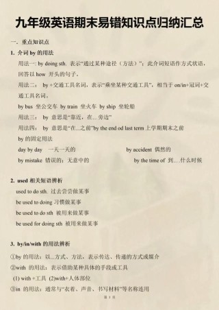 中考英语易错单词 breath/breathe 辨析