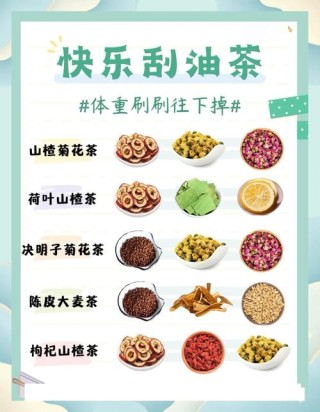 减肥新招：每天一杯茶，体重说减就减