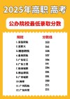 临汾职业技术学院在江西录取分数线2025年是多少（2025~2023近三年分数位次）