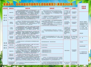 哪些学生可享受助学贷款免息、延期政策？教育部答南方日报、南方+记者问