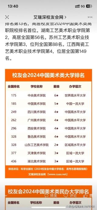 广州美术学院是985,211高校吗