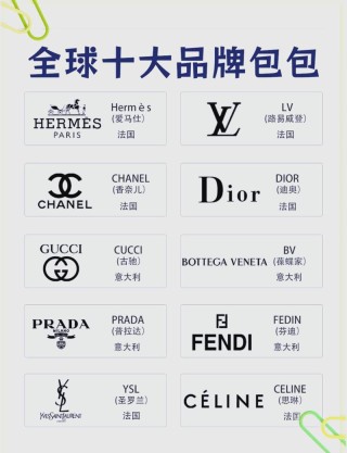 英国有什么知名品牌？英国10大奢侈品牌