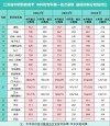 阿克苏工业职业技术学院录取分数线2025（在各省录取最低分是多少）