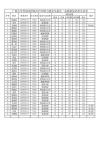 广西外国语学院在黑龙江2026各专业招生人数、录取分数线（附：招生计划表）