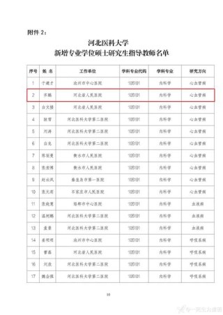 河北农业大学生物信息学专业排名怎么样？好不好