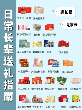 日语学习｜来而不往非礼也——赠送礼物的时候可以说些什么