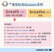 高级英语五：“细节定成败”之“呼吸新鲜空气”怎么说？