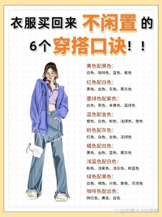 如何挑选好衣服