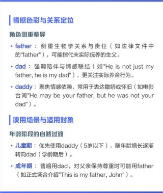 学到了！除了father和dad，竟然还可以这样叫“爸爸”？