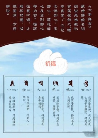 经常默念，佛教的六字真言，福报自然长久