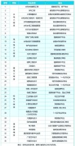 湖北水利水电职业技术学院各专业2026在江西招生人数、录取分数线（附：招生计划表）