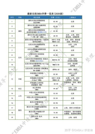 安徽涉外经济职业学院是公办还是民办大学？学费多少