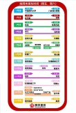 南京地铁晚上几点关闭(南京地铁的运营时间到晚上几点)