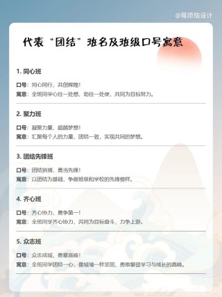 班名、班训、班级目标、班级公约