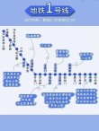 去西安外国语大学坐地铁二号线在哪站下车啊谢谢！