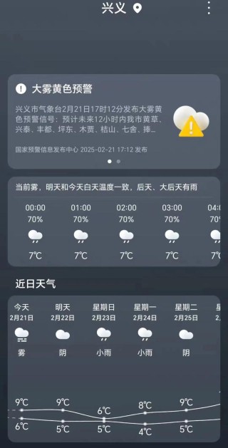 话说天气 （打二字贵州地名）