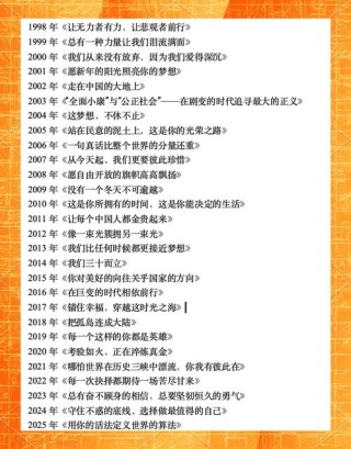 南方周末1998新年献词?励志文章