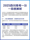 四川省教育考试院2026高考一分一段表查询入口网址