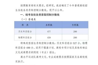河北医科大学临床学院在海南录取位次、分数线、招生人数「2023-2025招生计划」