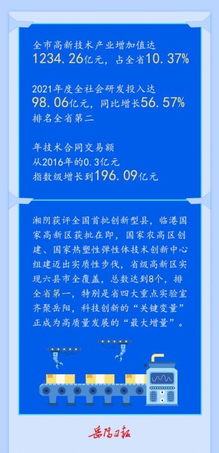 坚持科技是第一生产力 人才是第一资源创新是第一动力