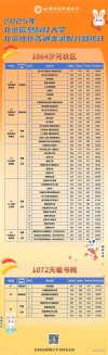 北京信息科技大学2026各专业在黑龙江招生人数、录取分数线（附：招生计划表）