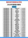 重庆城市管理职业学院2026各专业在湖南招生人数、录取分数线（附：招生计划表）