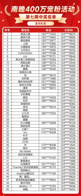 2026江西高考成绩查询时间及查询入口（含2024-2025年）