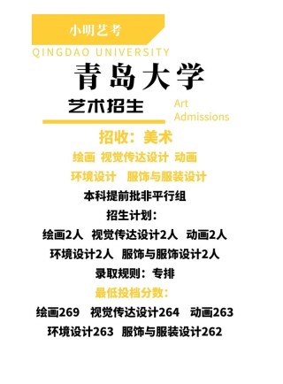 青岛大学表演专业排名怎么样？好不好