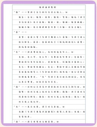 成语中常用的谦辞、敬辞集锦，收藏了，学习一下吧，附练习题