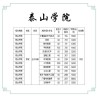 泰山学院各专业在河南招生人数、录取分数线2026（附：招生计划表）